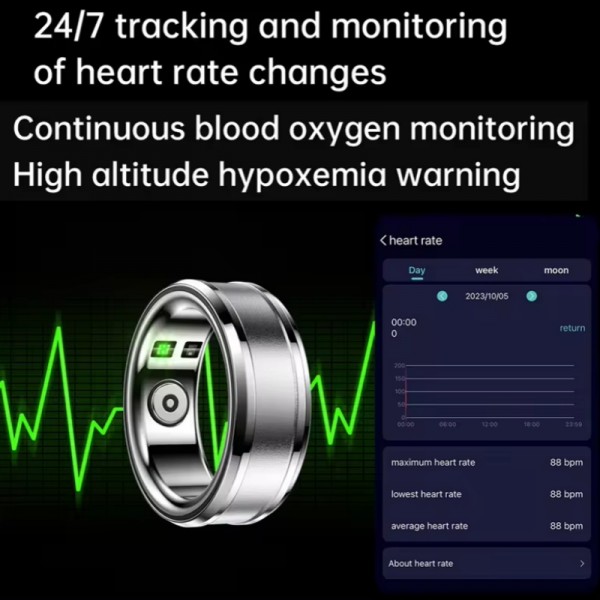 Waterproof Smart Rings Health Sleep Monitor Fitness Tracker Heart Rate Blood Oxygen Blood Pressure Test Smart Finger Ring
